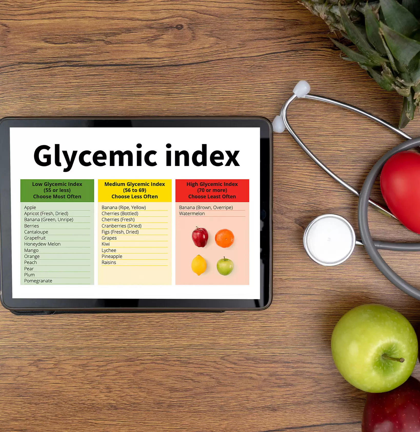 Low glycemic diet: Benefits and various limitations